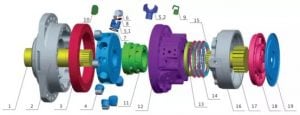 MS MSE Series Radial Piston Motor Replace Poclain | Hymon Hydraulics